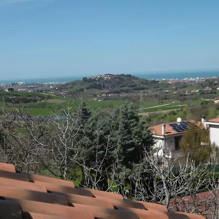 In Vista Mare